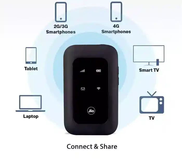 Jio LTE-Advanced Mobile Wi-Fi Hotspot Pocket Router